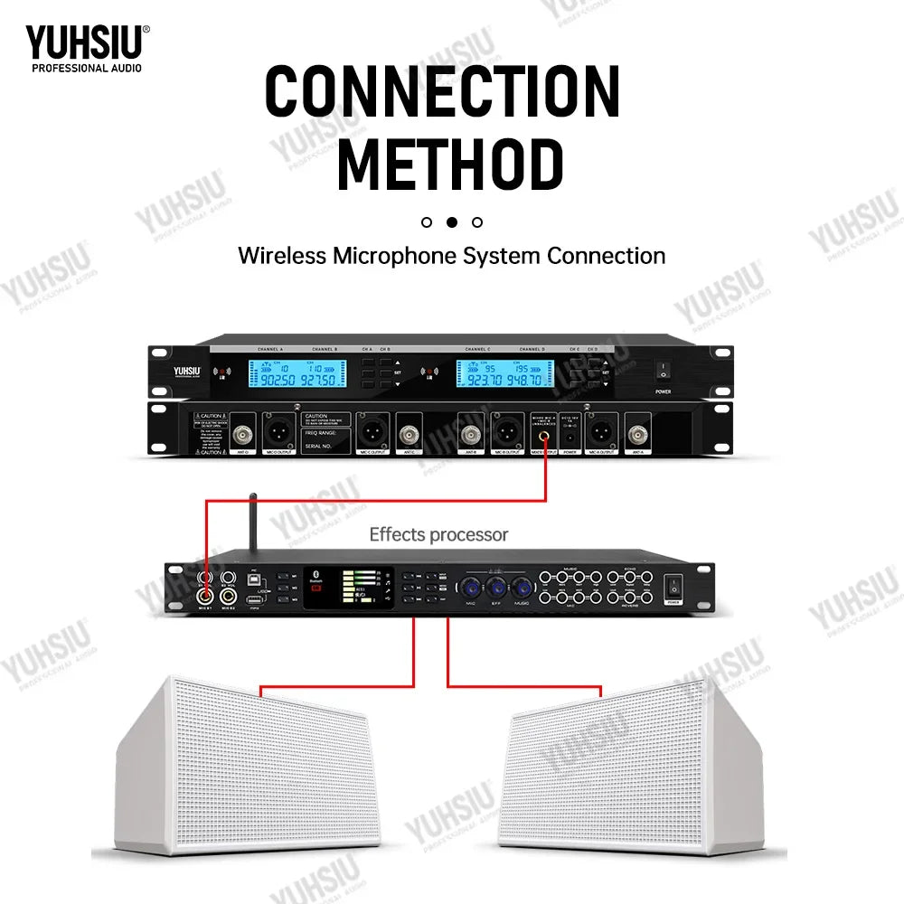 Sistema de micrófono inalámbrico UHF profesional YUHSIU de 900 MHz con micrófono de mano, diadema y lavalier, para escenario