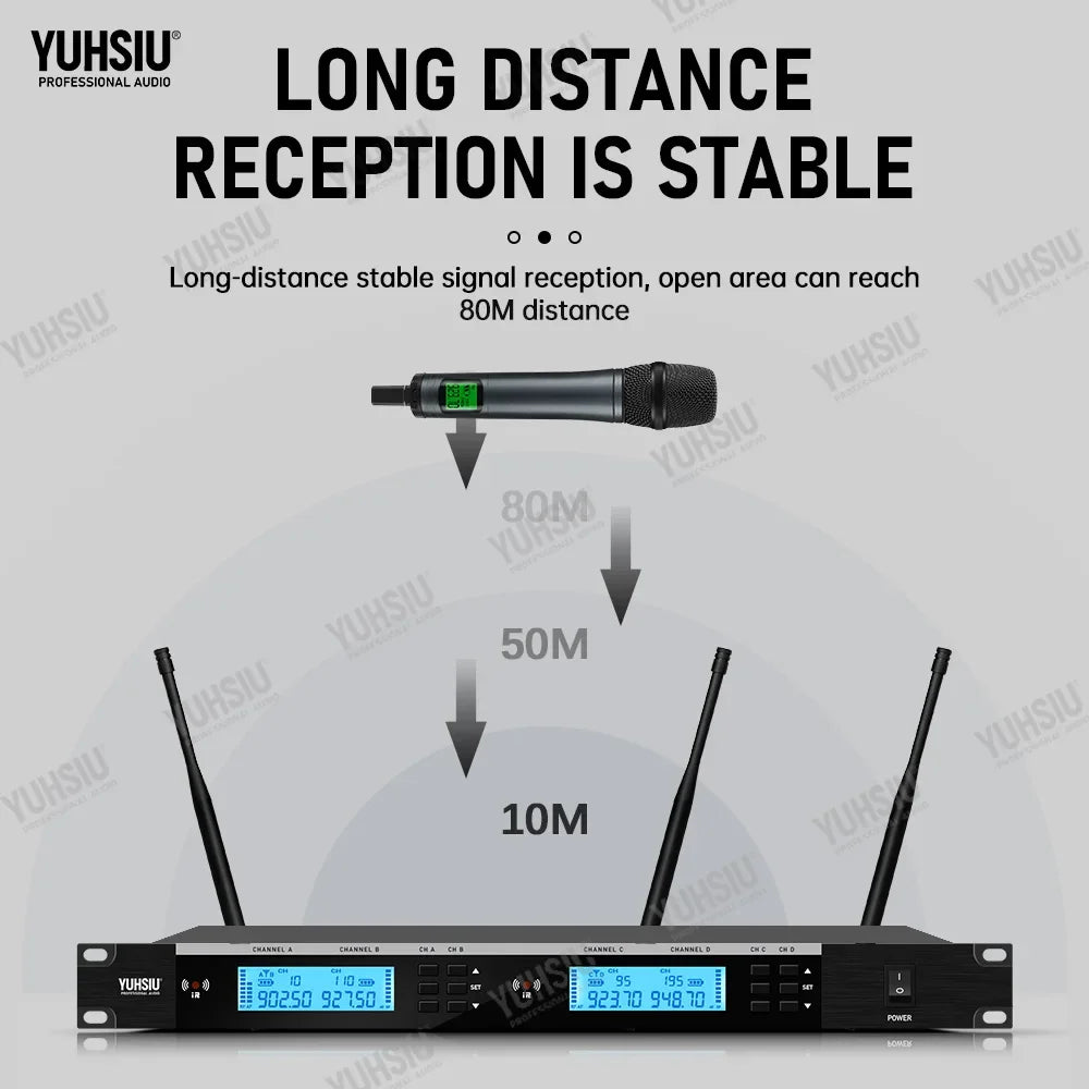 Sistema de micrófono inalámbrico UHF profesional YUHSIU de 900 MHz con micrófono de mano, diadema y lavalier, para escenario